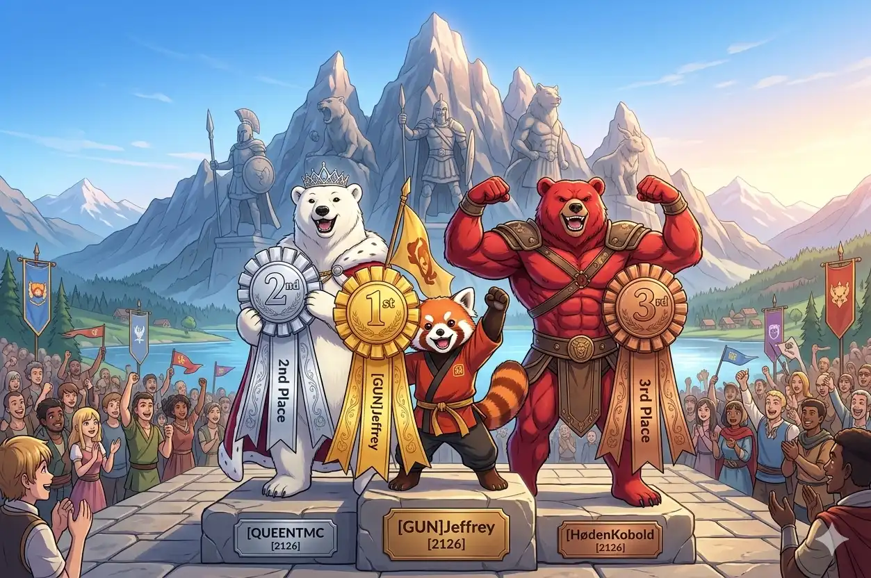 A prep leaderboard, Jeffrey of Gun at the top surrounded by dramatic lighting, EVL Queen and Hoden Kobold flanking him looking equally terrifying, a small but determined cluster of 2128 players in the distance refusing to quit