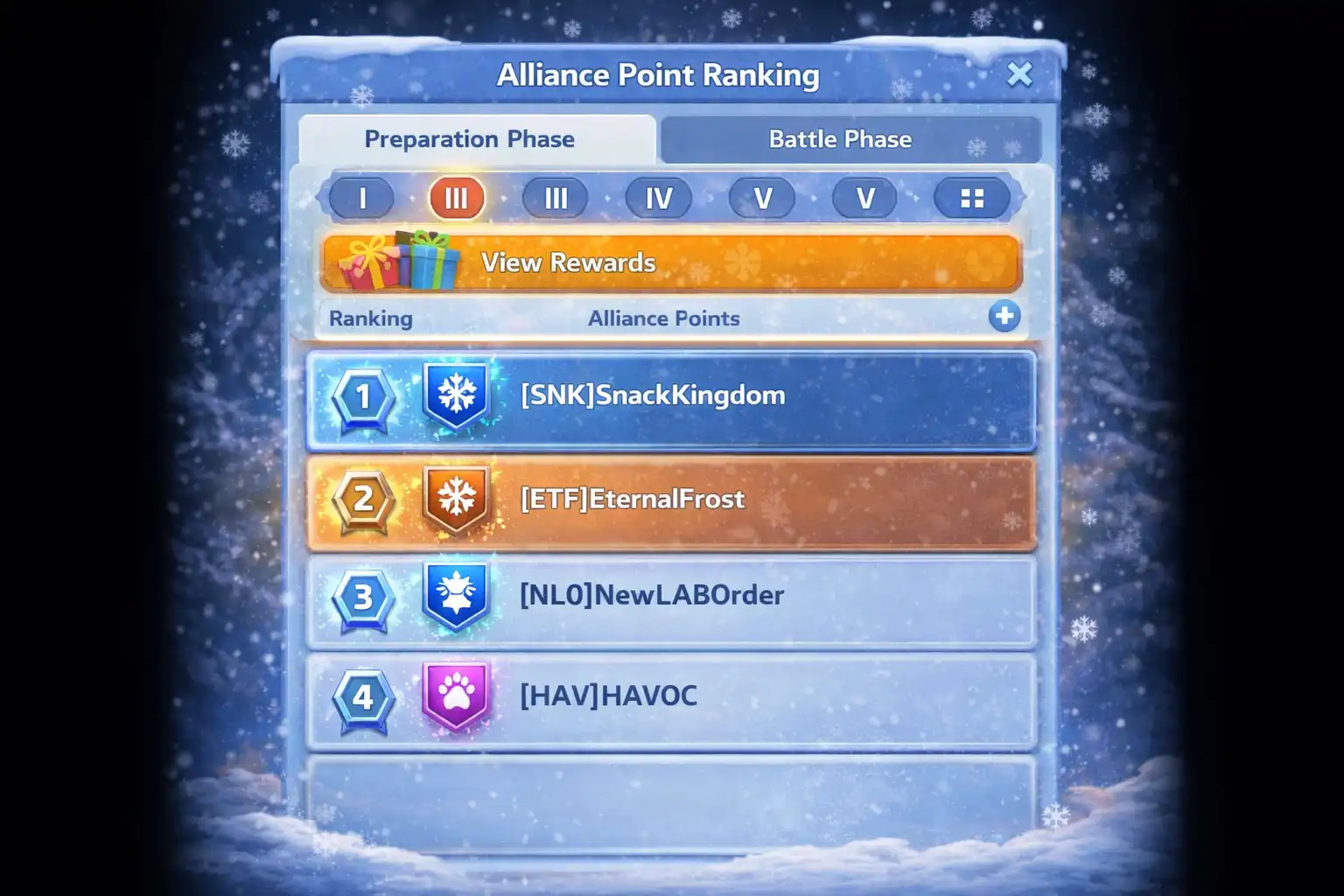 Alliance ranking board showing SNK in first place, ETF in second, NLO and HAV close behind, glowing icons and rising tension across a snowy interface.